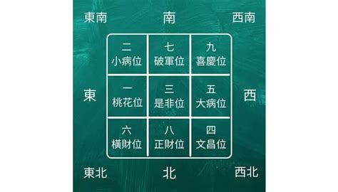 2023年大門地氈顏色|【2023兔年大門地氈顏色】2023兔年提升運勢必備指南：精選大。